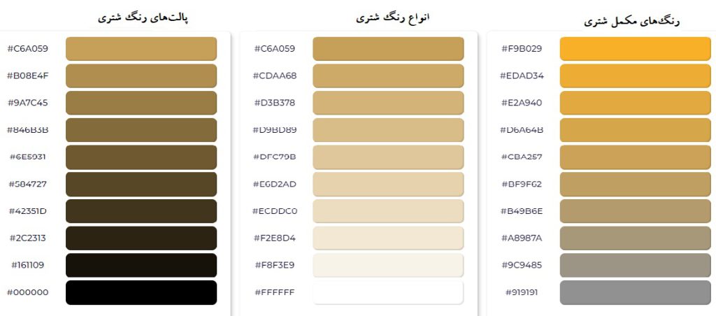 تصویری از انواع رنگ شتری